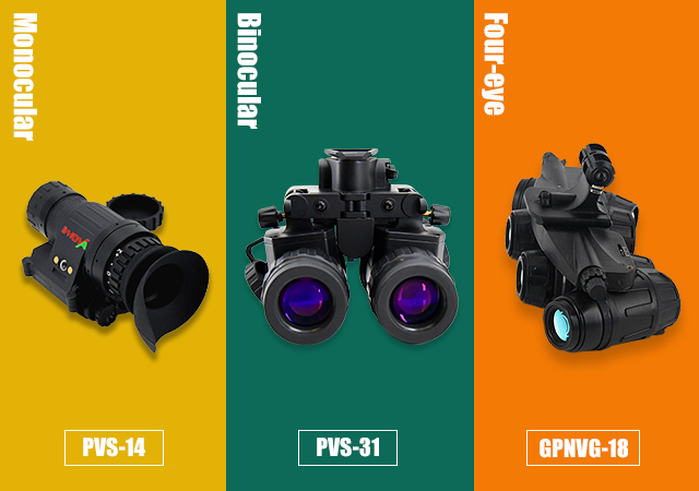 The difference and advantages of different types of night vision goggles