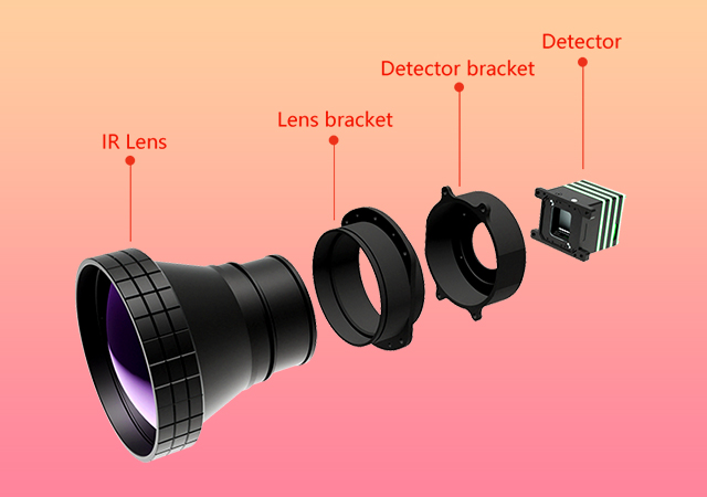 What are the advantages of large-lens infrared detection?
