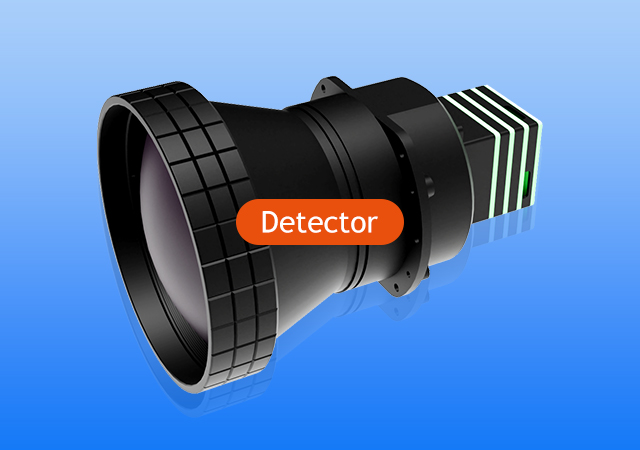 What breakthroughs will there be in the detector technology of thermal imaging night vision devices in the future?