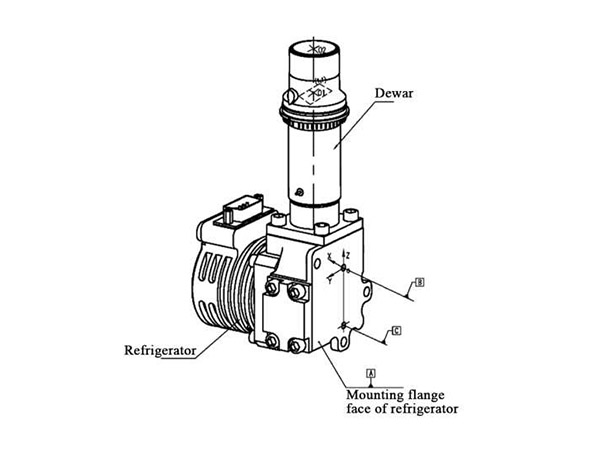 640×512 MWIR FPA Detector Module